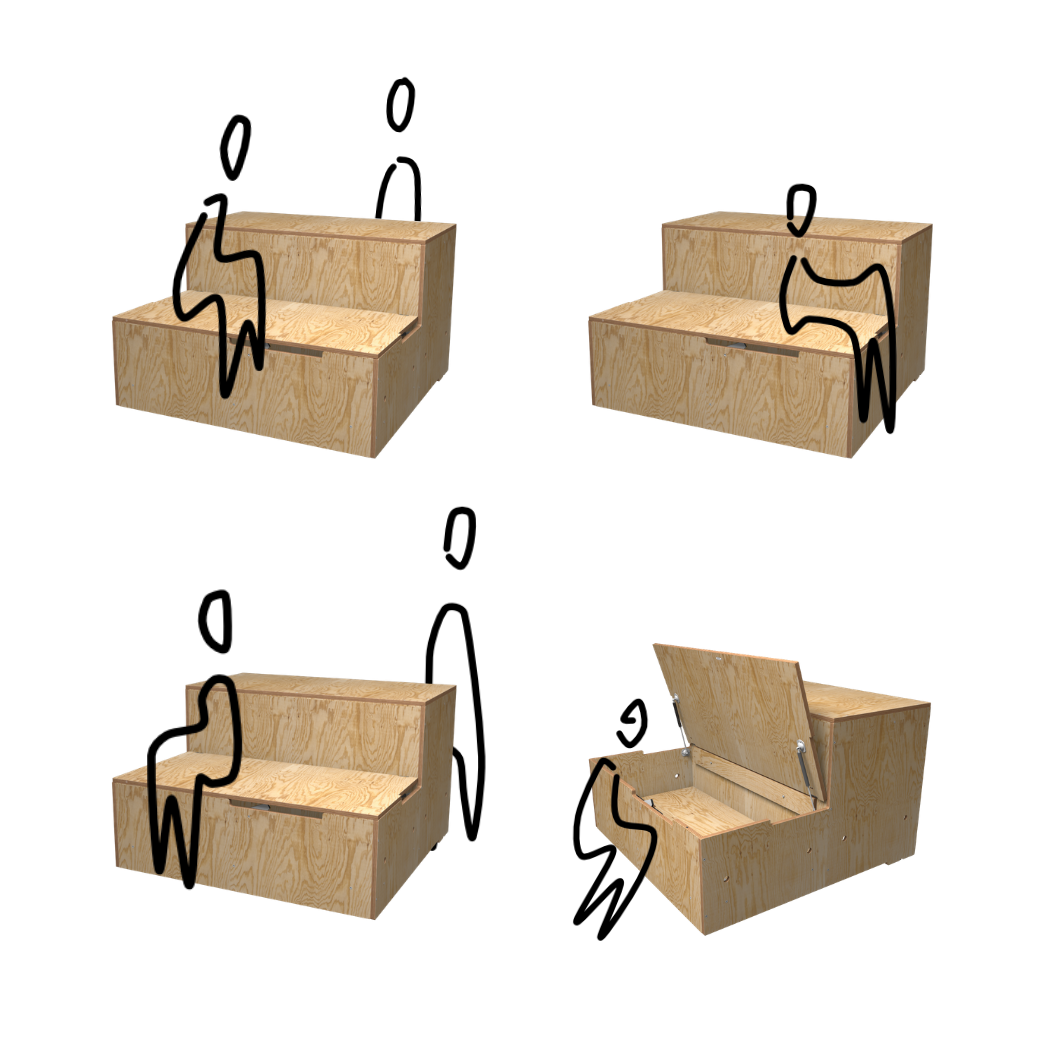 Straight_Anwendung
